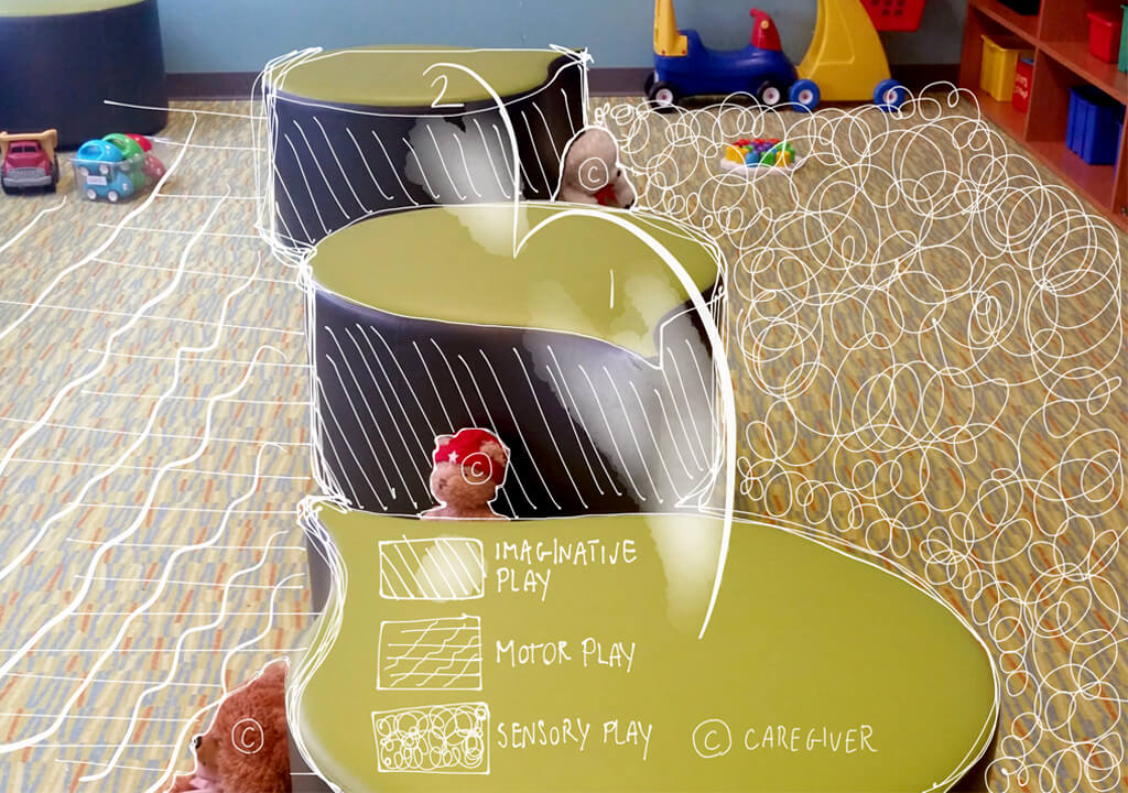 Design Dynamic Early Learning Spaces in Public Libraries with Embodied Learning